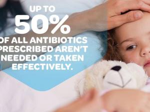 Pharmac Warning Antibiotics