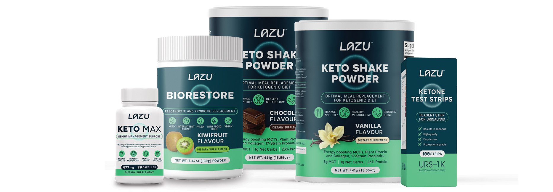 Lazu Keto 21 Day Range